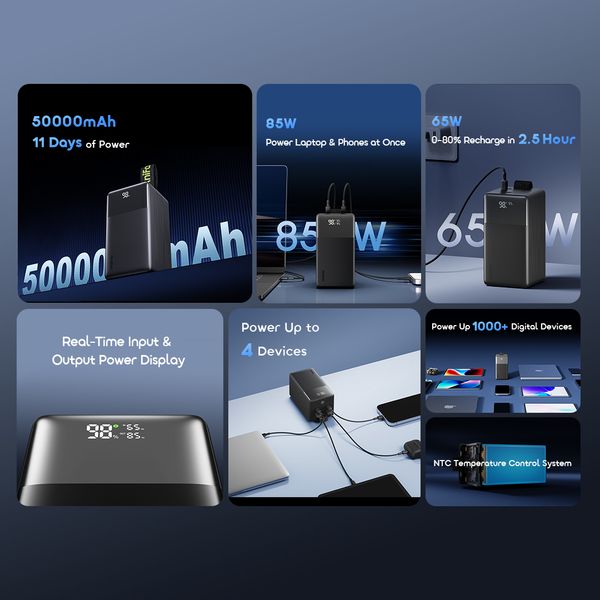 PowerJet 501 50000mAh 85W Fast Charging Power Banks