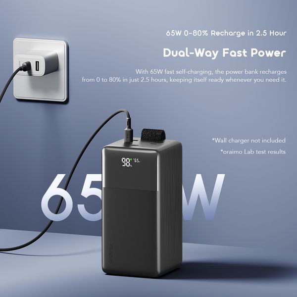 PowerJet 501 50000mAh 85W Fast Charging Power Banks
