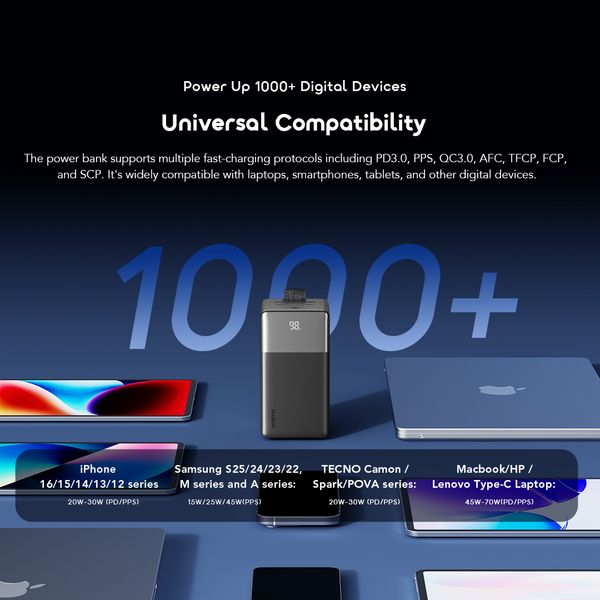 PowerJet 501 50000mAh 85W Fast Charging Power Banks