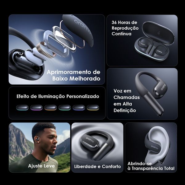 OpenArc Open-Ear Fones de ouvido sem fios