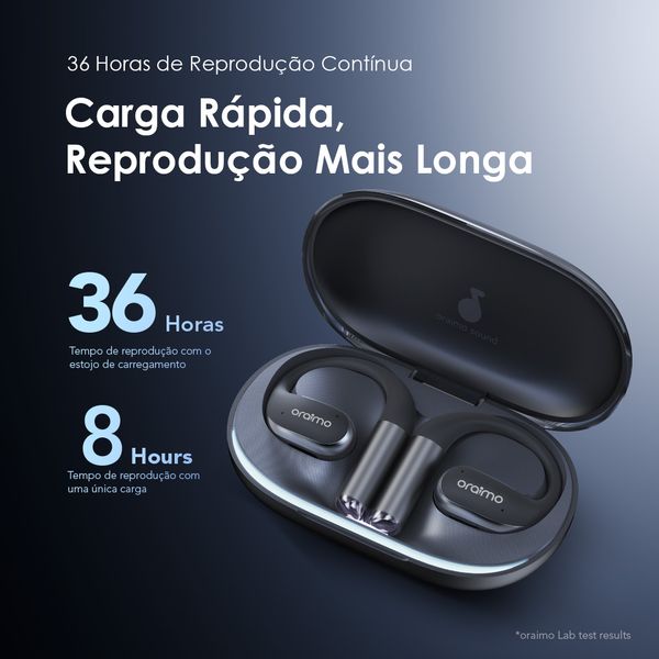 OpenArc Open-Ear Fones de ouvido sem fios