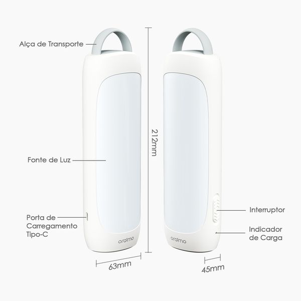 LumiGo Luz de Emergência de 300 Lúmens 2 Unidades