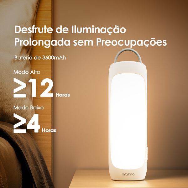 LumiGo Luz de Emergência de 300 Lúmens 2 Unidades
