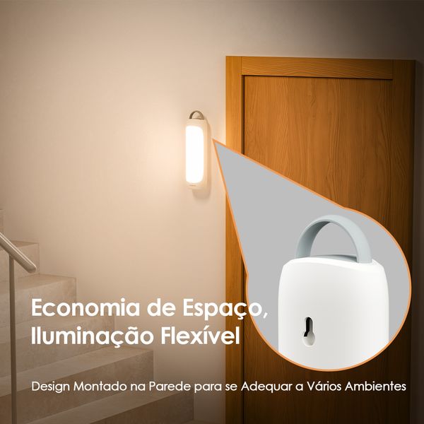 LumiGo Luz de Emergência de 300 Lúmens 2 Unidades