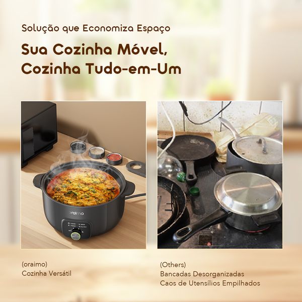 MultiPot S1 Lite Panela elétrica multifuncional com capacidade para 6L