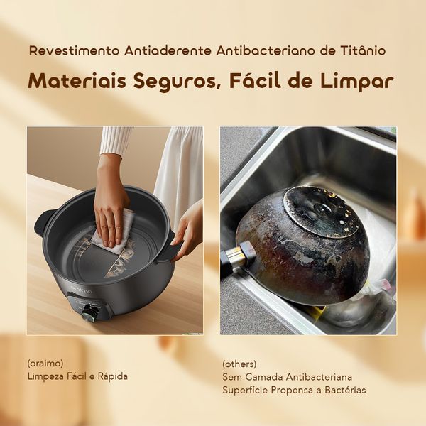 MultiPot S1 Lite Panela elétrica multifuncional com capacidade para 6L