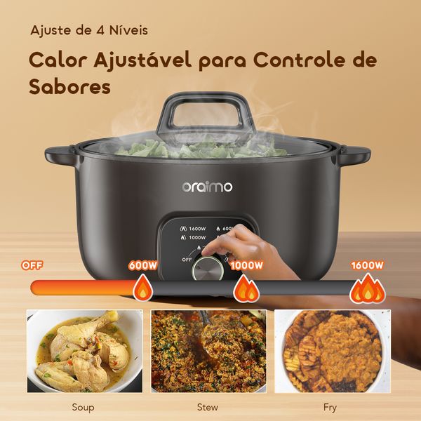 MultiPot S1 Lite Panela elétrica multifuncional com capacidade para 6L