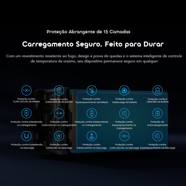PowerJet 501 Carregamento de 4 dispositivos carrega totalmente o telefone até 11 vezes PowerJet 501