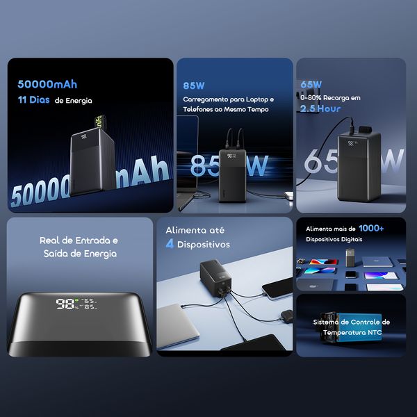 PowerJet 501 Carregamento de 4 dispositivos carrega totalmente o telefone até 11 vezes PowerJet 501