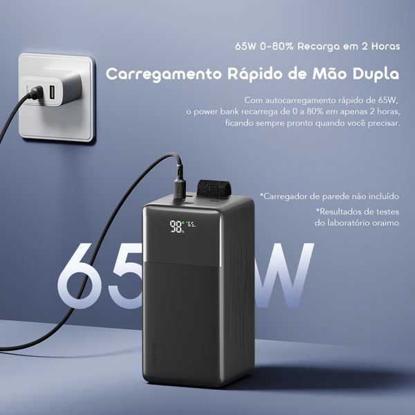 PowerJet 501 Carregamento de 4 dispositivos carrega totalmente o telefone até 11 vezes PowerJet 501