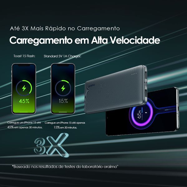 Toast 15 Flash 10000mAh Fast Charging Power Bank