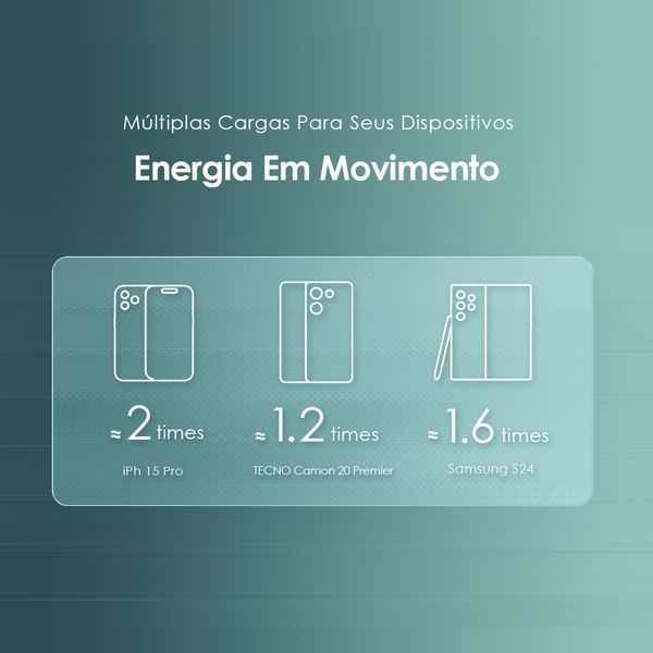 Toast 15 Flash 10000mAh Fast Charging Power Bank