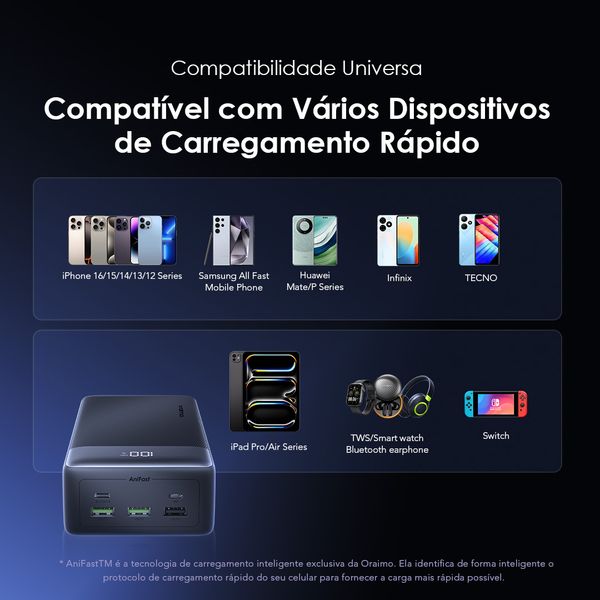 PowerBox 400 Vision 40000mAh 22.5W Power Bank