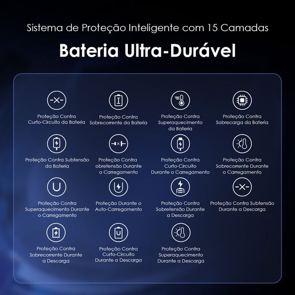 PowerBox 400 Vision 40000mAh 22.5W Power Bank