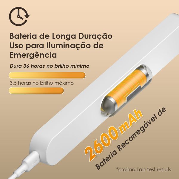 GlowMagnetic Luz magnética de 5W e 300 lúmens, 2 unid.