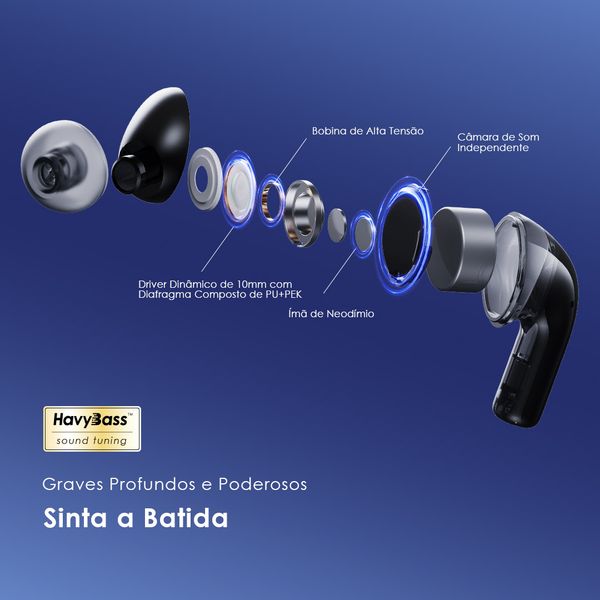SpaceBuds Z ANC True Wireless Earphones with Spatial Audio