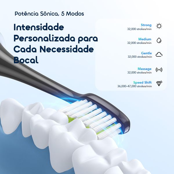 Magnisonic Escova de dentes elétrica Sonic Power