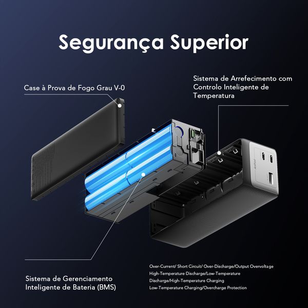 PowerJet 130 27600mAh 130W Power Bank