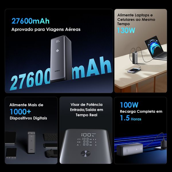 PowerJet 130 27600mAh 130W Power Bank