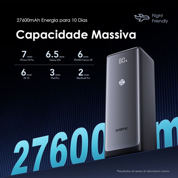 PowerJet 130 27600mAh 130W Power Bank