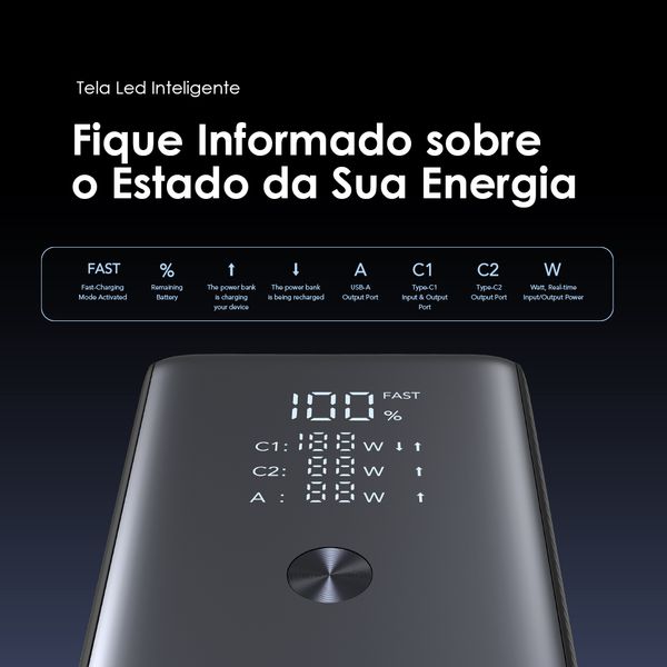 PowerJet 130 27600mAh 130W Power Bank