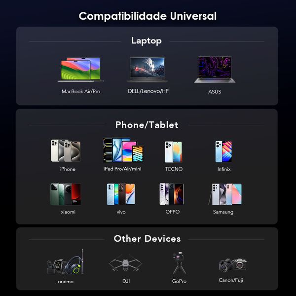 PowerJet 130 27600mAh 130W Power Bank