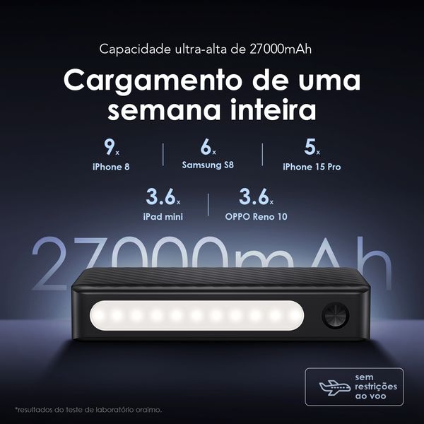 OPB-1270 mais OCD-X93 mais OEP-E21P Promoção de Pacotes