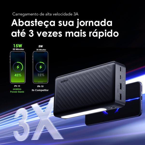 OPB-1270 mais OCD-X93 mais OEP-E21P Promoção de Pacotes