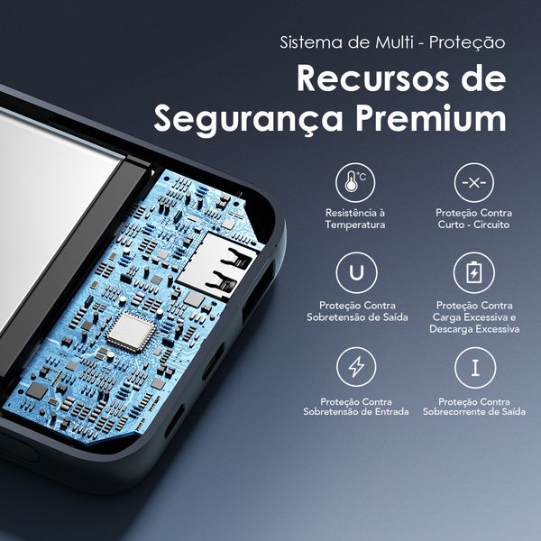 Slice Link Pro 10000mAh e 22.5W Banco de Energia