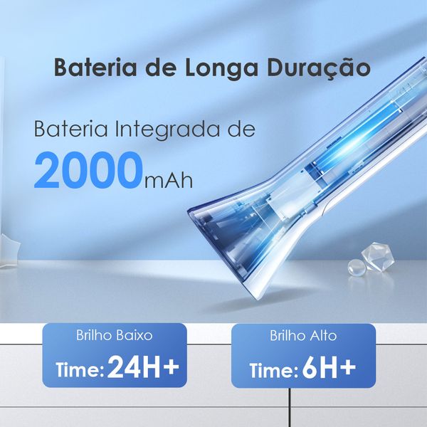 SmartLamp Table 5W Table Lamp