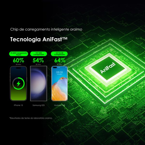 Traveler 22.5 PD 20000mAh 22.5W Power Bank