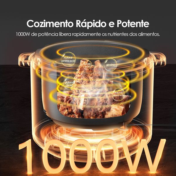 TenderPot Electric Pressure Cooker