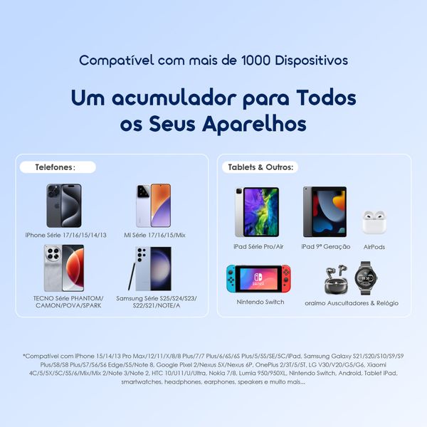 PowerNova L11 Power Bank de 10000mAh