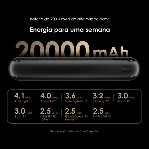 Traveler 12 Byte Bateria externa de 20000mAh 12W