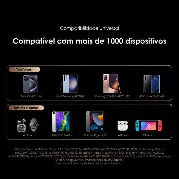 Traveler 12 Byte Bateria externa de 20000mAh 12W