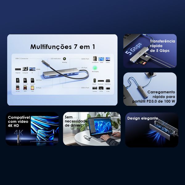 PowerTrans Adaptador multifunções USB-C 7 em 1