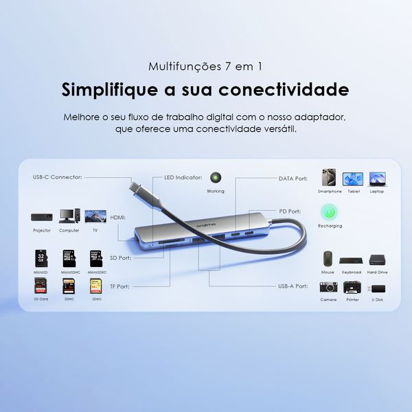 PowerTrans Adaptador multifunções USB-C 7 em 1