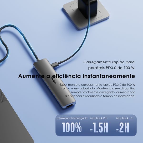 PowerTrans Adaptador multifunções USB-C 7 em 1