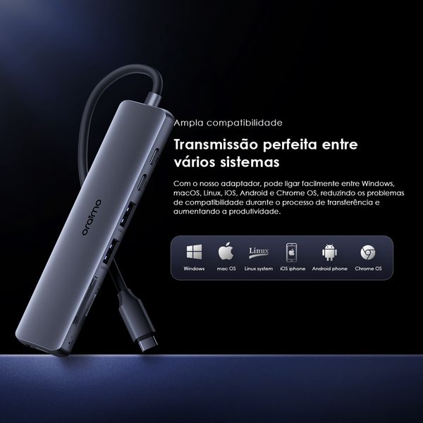 PowerTrans Adaptador multifunções USB-C 7 em 1