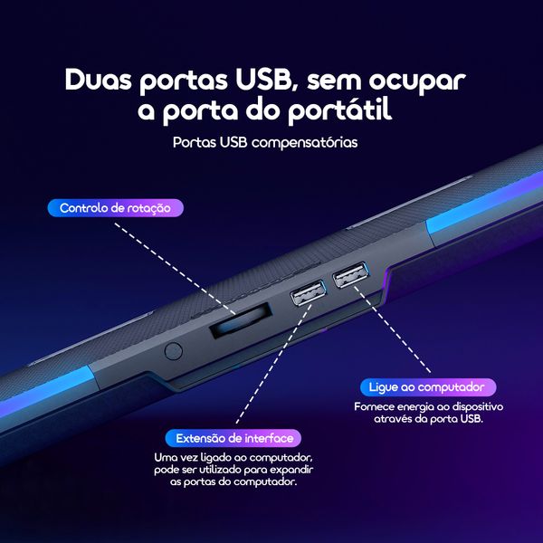 ChillDock Refrigerador para portátil com duas portas USB