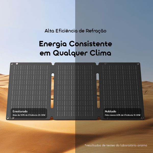 SolarFlex 30 Painel solar portátil de 30 W