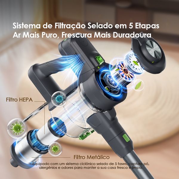 CyberVac Aspirador vertical sem fios de 180 W