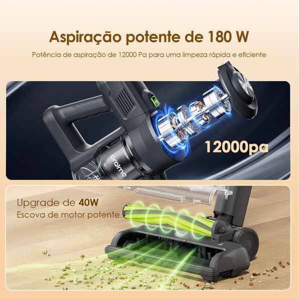 CyberVac Aspirador vertical sem fios de 180 W