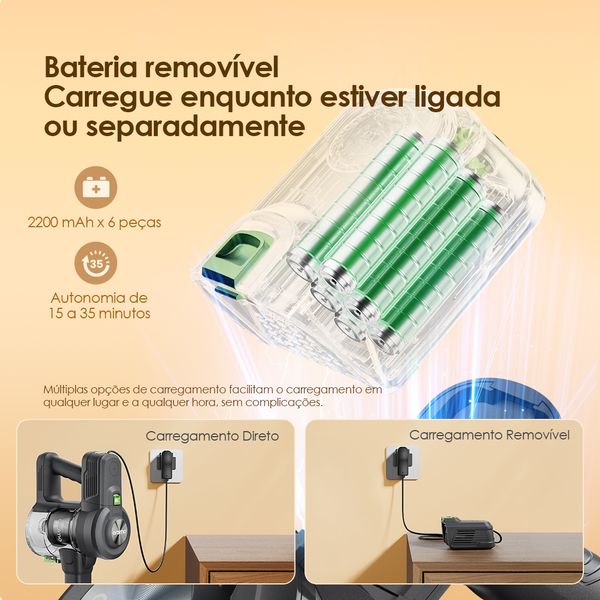 CyberVac Aspirador vertical sem fios de 180 W