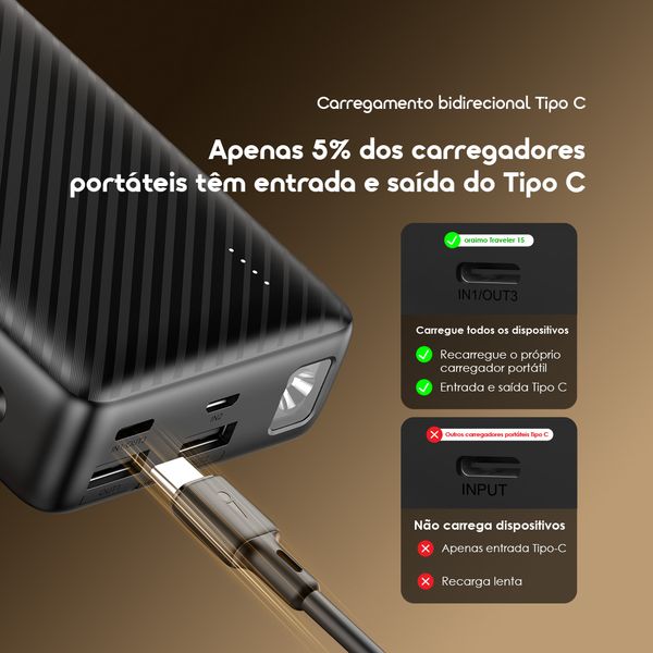 Traveler 15 Power Bank de 20000mAh