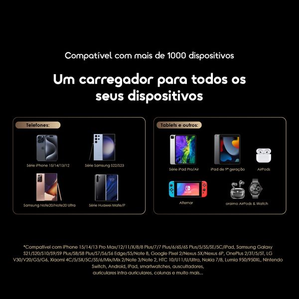 Traveler 15 Power Bank de 20000mAh