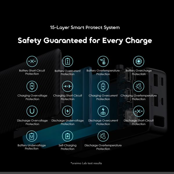 Traveler 15 20000mAh Power Bank