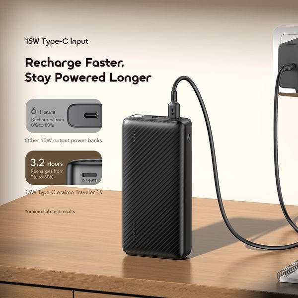 Traveler 15 20000mAh Power Bank