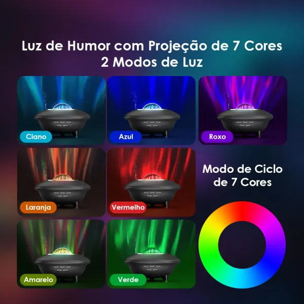 SmartIron plus GoShave plus MistGlow bundle