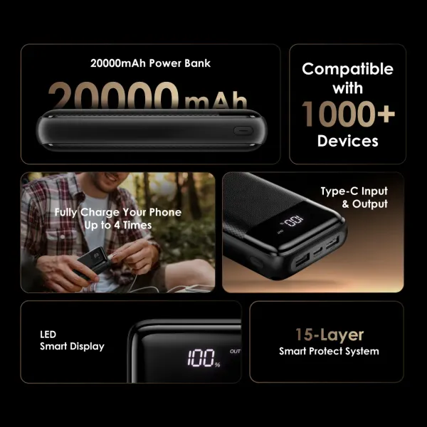 Watch 5 Lite & Traveler 12 Byte 2.01" HD IP68 Smart Watch & 20000mAh 12W Power Bank